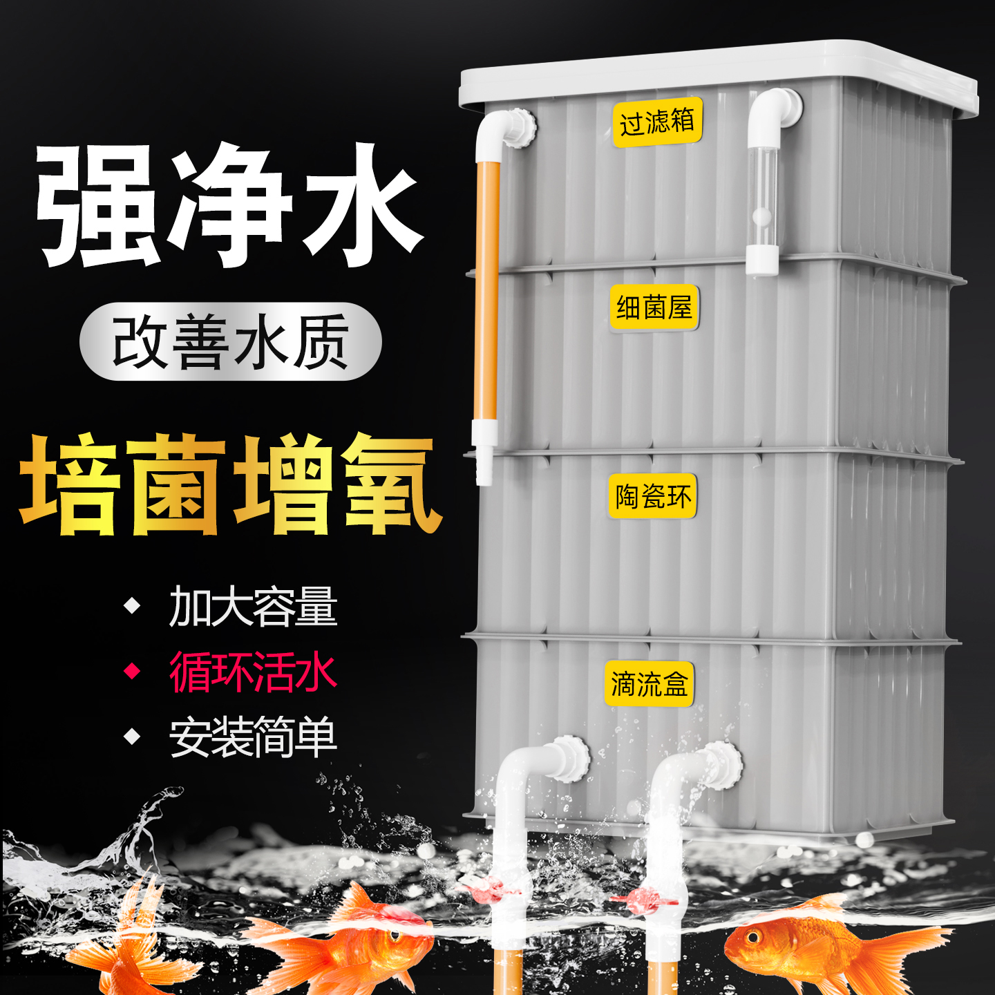 鱼缸过滤器周转箱过滤盒三合一水循环过滤系统养龟养鱼过滤器外置