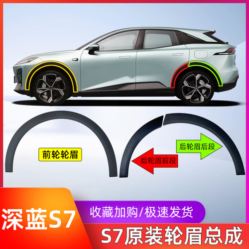 酷斯特长安深蓝S7原装前后轮眉