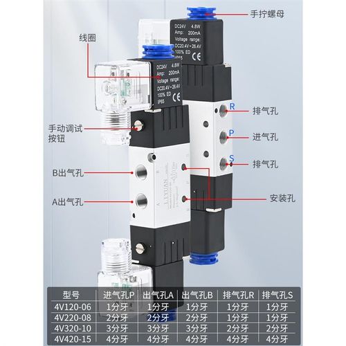 气动电磁阀4V220-08二位五通4V420-15换向阀气阀Q4V320-10控制阀