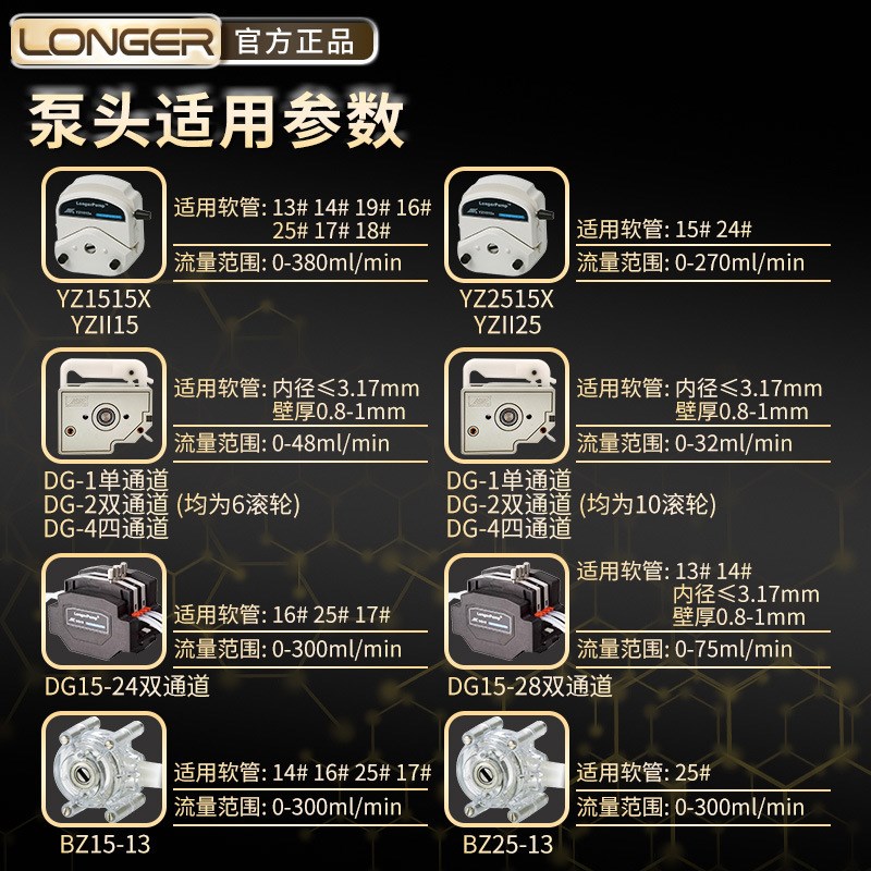 BT100-3J m 蠕动泵泵头耐酸碱软管小型大流量滚轮蠕动泵