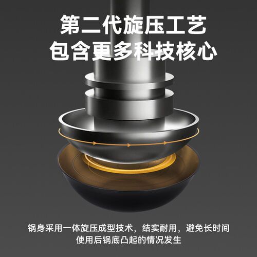【欧标铁锅】第三代精铁锅 深层渗氮防锈轻量化 无涂层炒锅