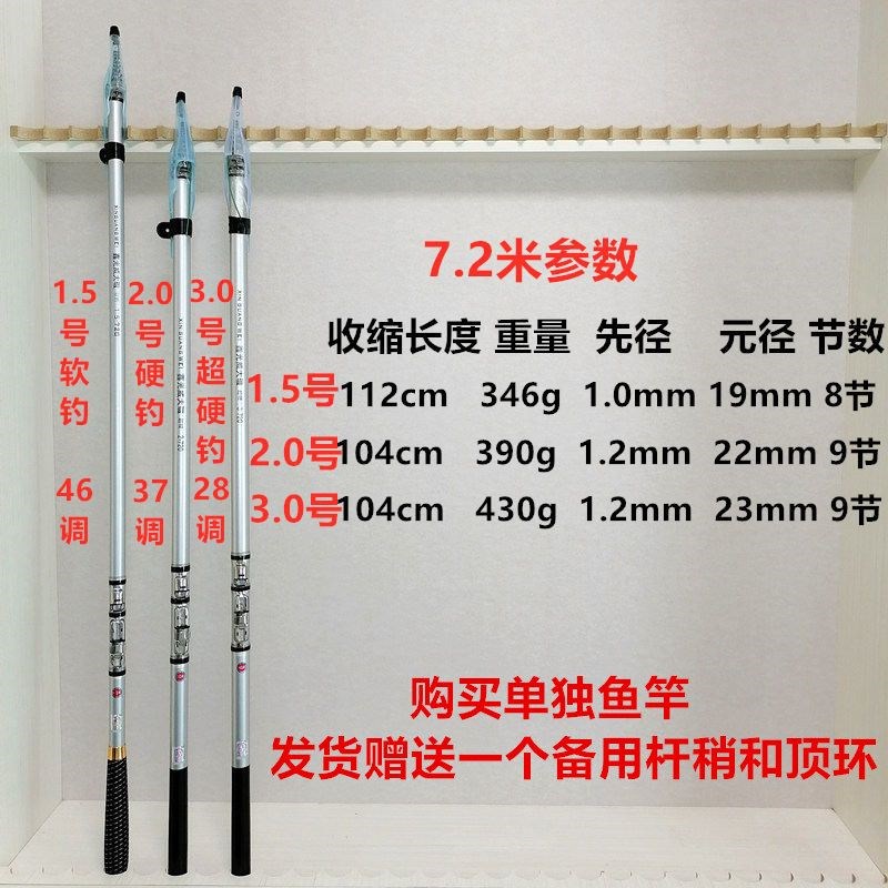 矶竿套装矶钓竿碳素超硬钓鱼竿海竿长节手海两用品牌钓具鱼杆