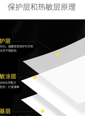 康亿收银纸58mm热敏打印纸热敏收银纸57x50收款纸100卷整箱包邮
