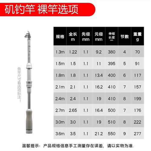 软尾小矶竿伐杆筏钓鱼竿海杆抛竿岸抛筏竿套装全套阀杆新款矶钓竿