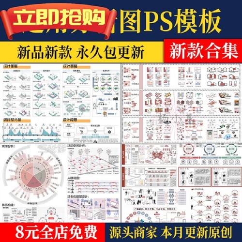 活动空间分析图PSD策略环艺前期素材21组建筑人群竞展板景观模块