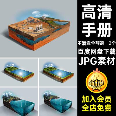 3个生态大图手册JPG素材jpgXHK高清JPG素材新能源生态合成大图