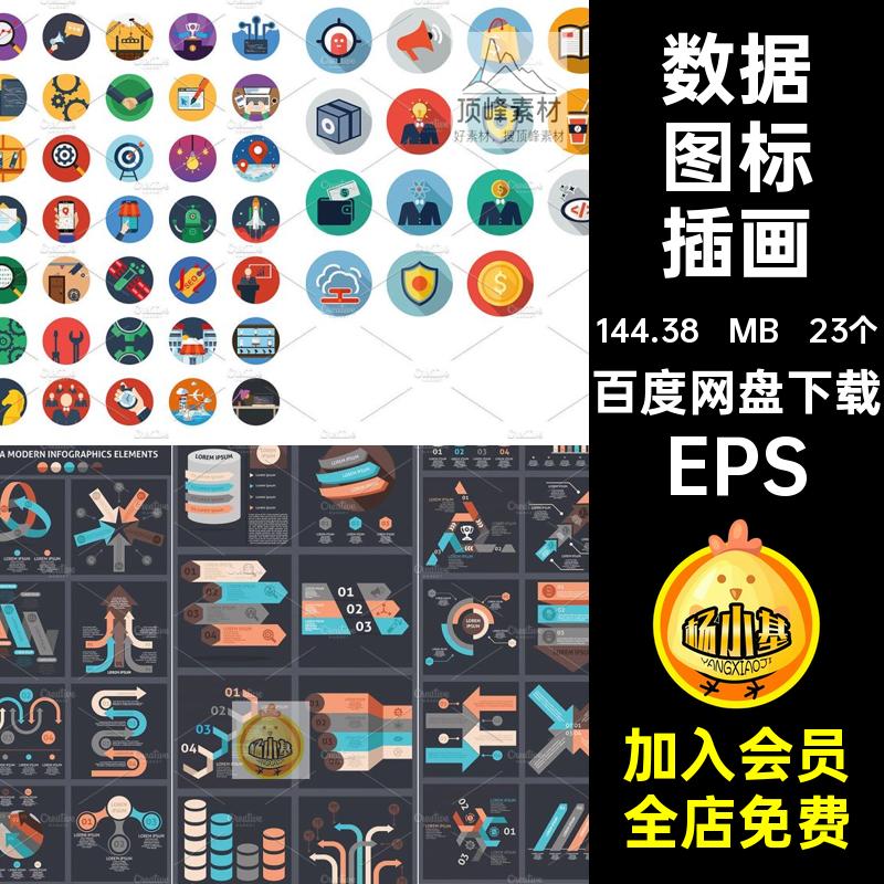 仪表盘饼图统计可视化曲线图表EPS矢量AI信息柱状图图形23个数据