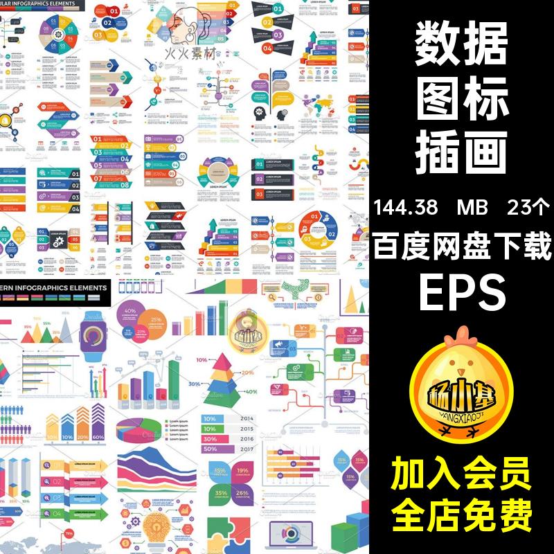 数据图标插画信息统计EPS图表图形饼图曲线可视化AI柱状图仪表盘