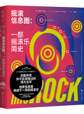 摇滚信息图：一部摇滚乐简史（囊括披头士、大卫·鲍伊、涅槃、蠢
