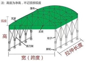 大排挡推拉雨棚仓库篷厂房雨棚停车棚大型移动折促 产可移动伸缩式