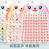儿童数字1到100有声早教挂图幼儿拼音认知卡片识字宝宝数字板教具
