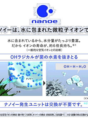 日本直邮松下 DS-FKX1206-H Nanoe X 加湿陶瓷风扇加热器 1250W D