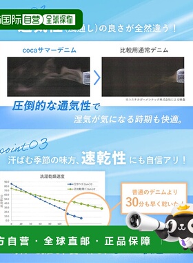 日本直邮coca 夏季牛仔背心裙 [CO4289EW013933]上衣