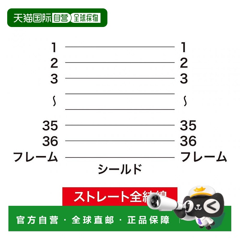 【日本直邮】山业Sanwa Supply打印机数据线切换器/缓冲器专用3米