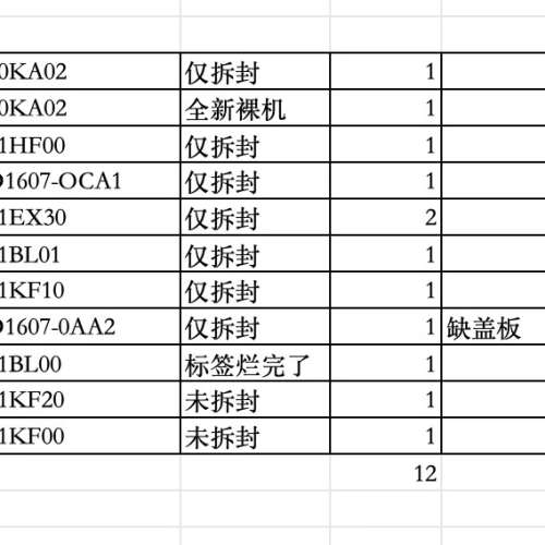 模块6DD1607-0AA2页面6DD和画红线的都议价
