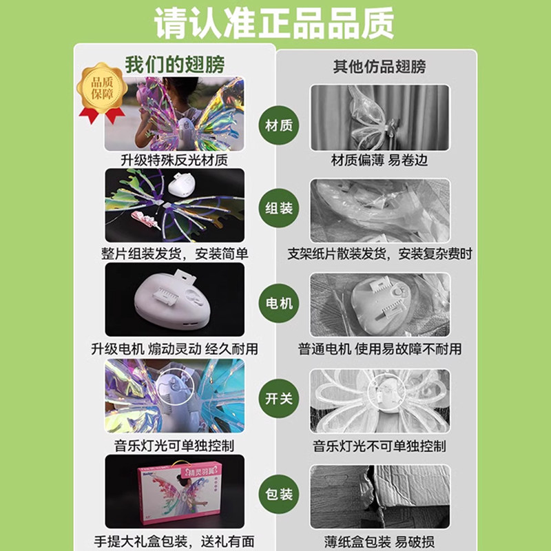 빛나는 나비 날개 다시 장식 소녀 생일 선물 작은 요정 전기 어린이 장난감 2024 새로운 스타일
