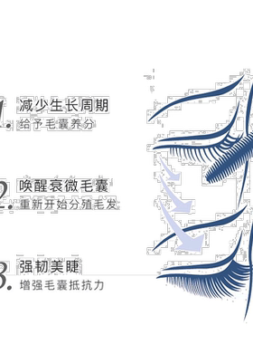 欧洲直邮Mavala睫毛营养液10ml*2瓶装滋养浓密水润保湿纤长正品