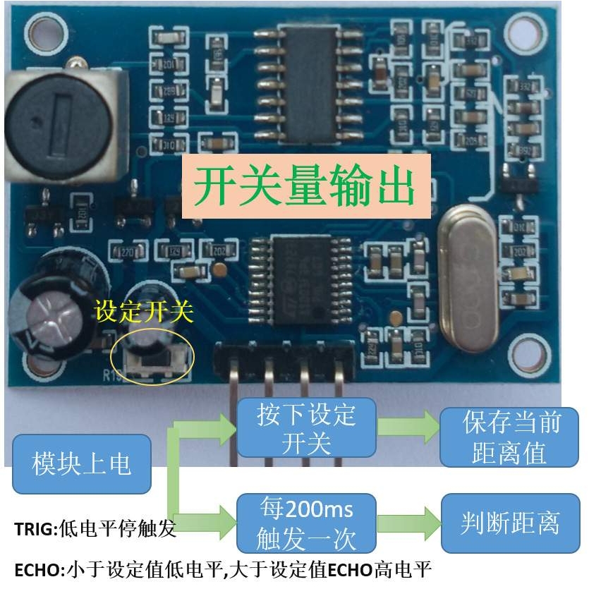 开关量输出 AJ-SR04M一体化测距模块倒车雷达防水型