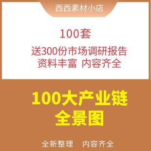 产业链100大行业全景图谱上下游行业|行业发展趋势行业分析报告