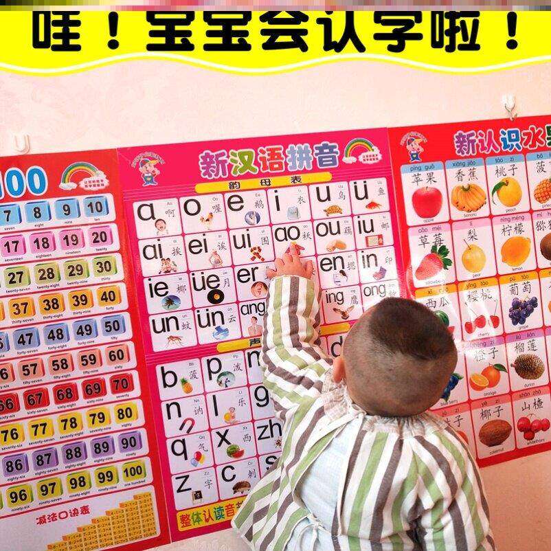 幼儿园识字挂图墙上拼音图画基础认识墙贴墙壁纸果蔬字画学前认物