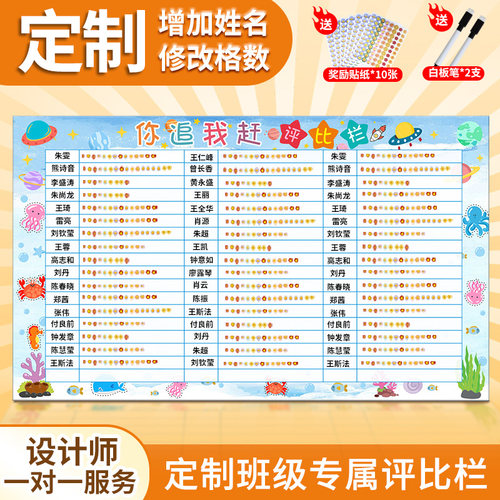班级评比栏你追我赶计划板墙贴