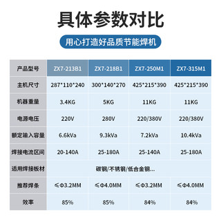 【精品促销】成都华远双电压电焊机手工焊315/250家用工业电焊机