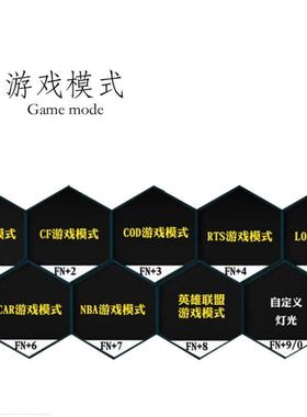 e元素X7200装甲车机械键盘电竞游戏吃鸡键盘鼠标套装网吧网咖专用