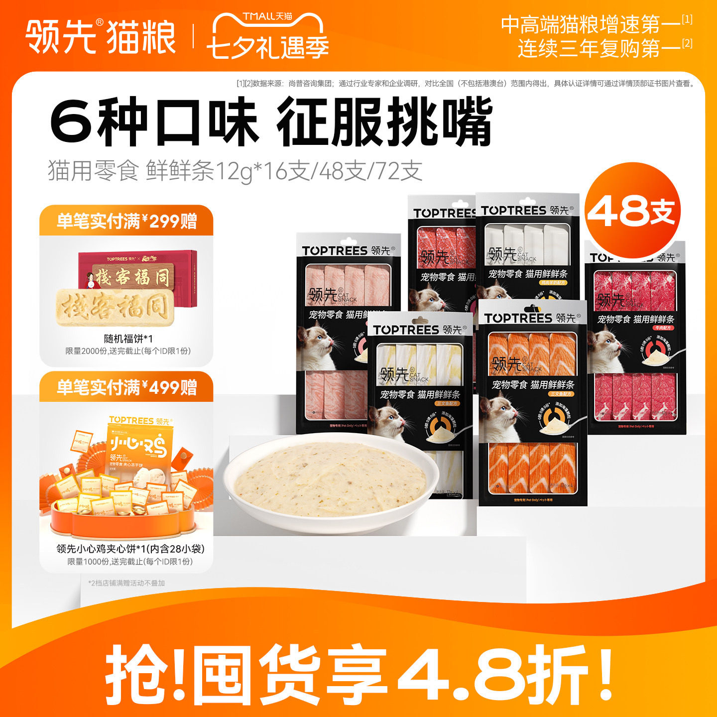 领先猫咪鲜鲜条12g*72 37.9元 - 86线报