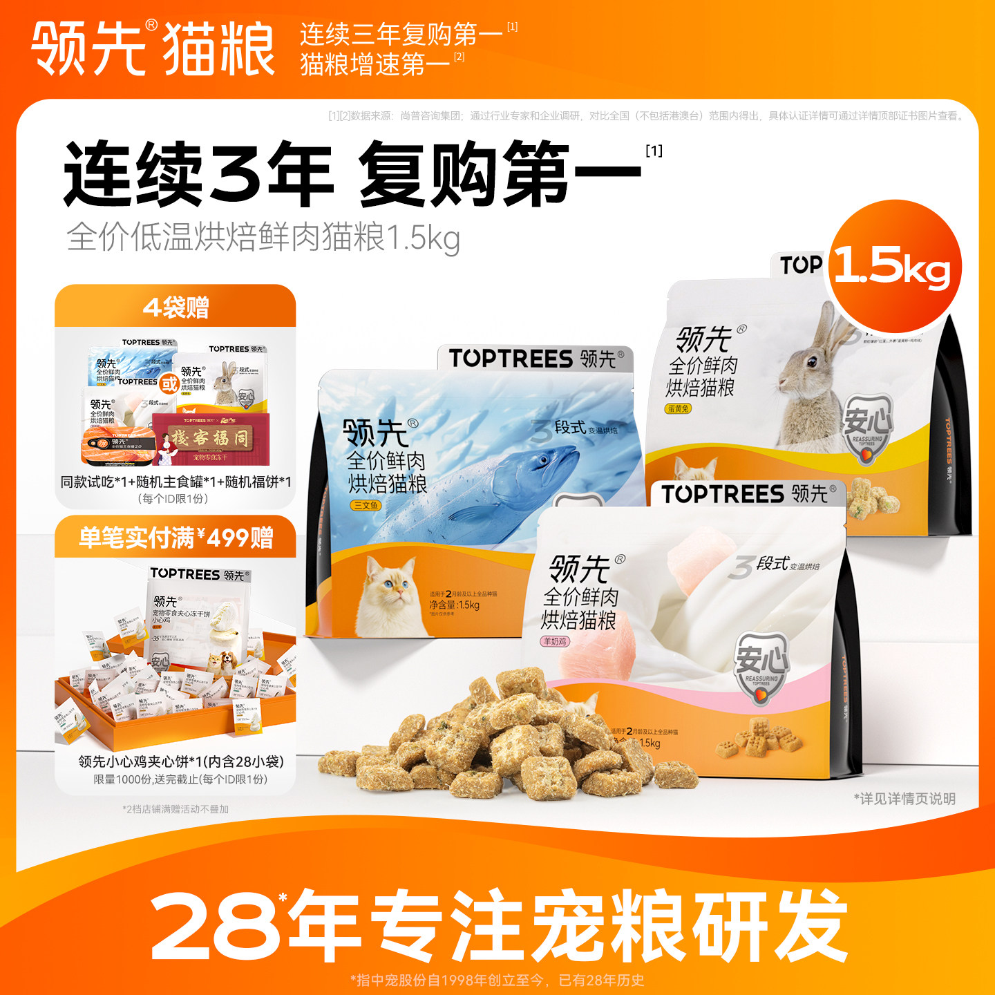 【复购第一】领先烘焙猫粮成幼猫主粮鲜肉低温蛋黄兔肉全价羊奶鸡