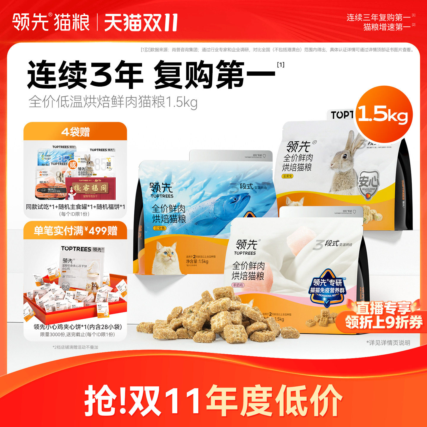 【复购第一】领先烘焙猫粮成幼猫主粮鲜肉低温蛋黄兔肉全价羊奶鸡