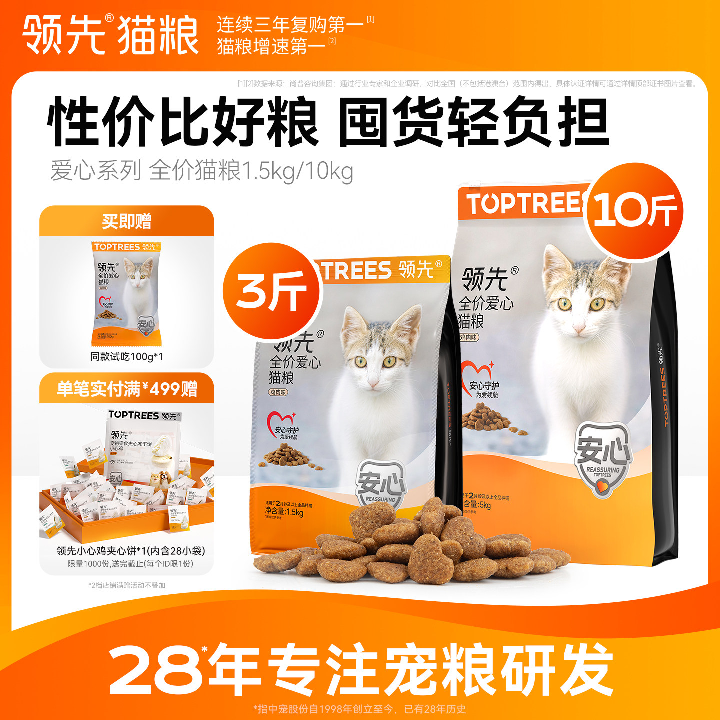 领先爱心全价猫粮5kg实惠装图片