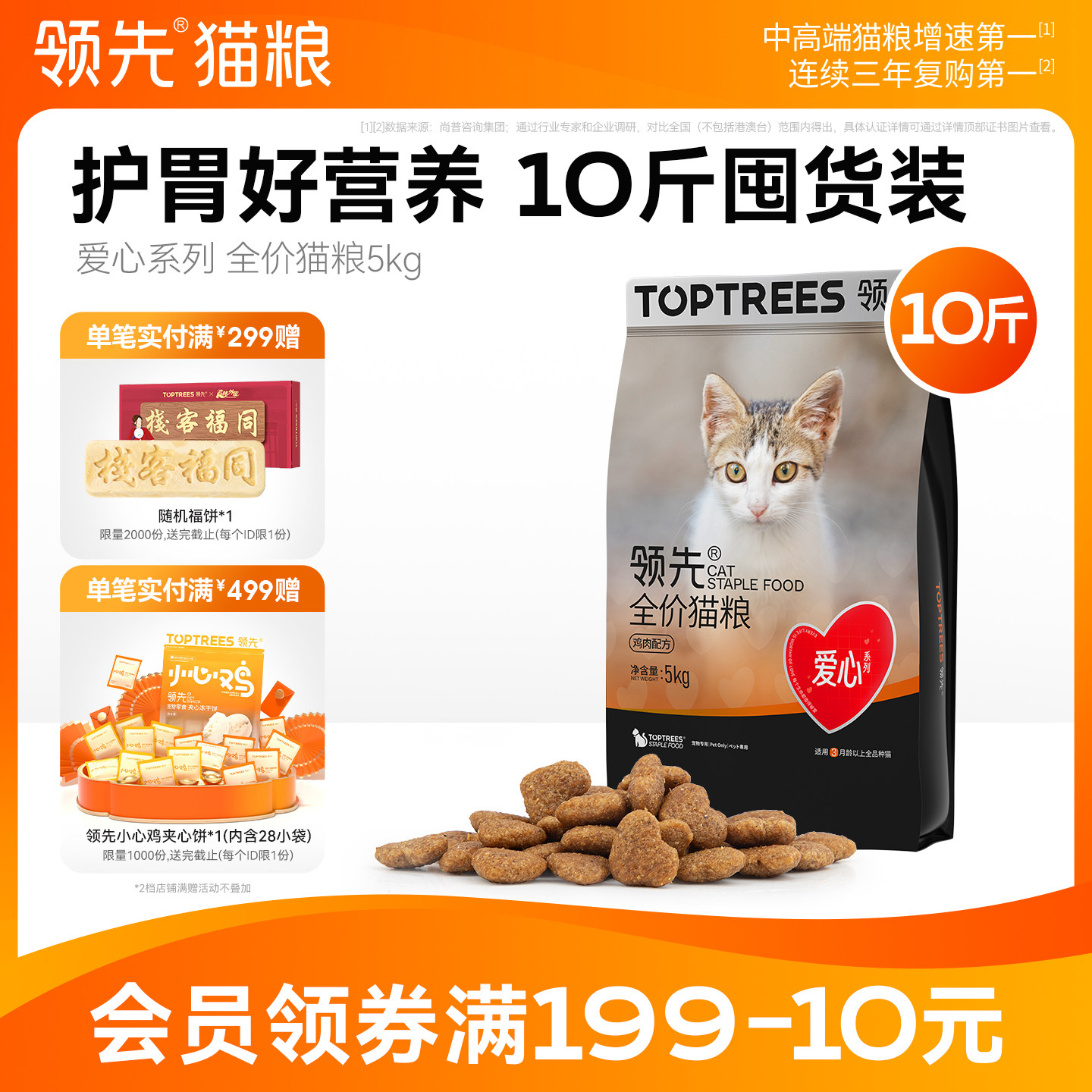 领先爱心猫粮专为流浪猫定制救助粮鸡肉成猫幼猫通用型10斤实惠装