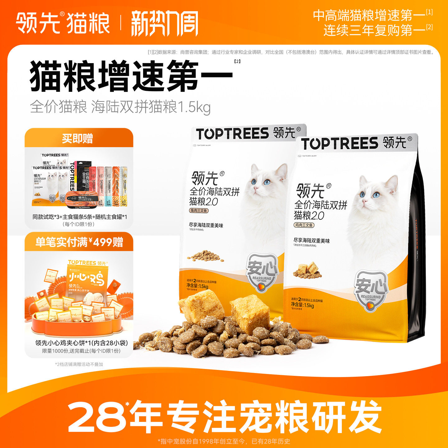 领先海陆双拼猫粮1.5kg*4赠试吃50g*3猫条14g*5主食罐85g*1 162元 - 86线报