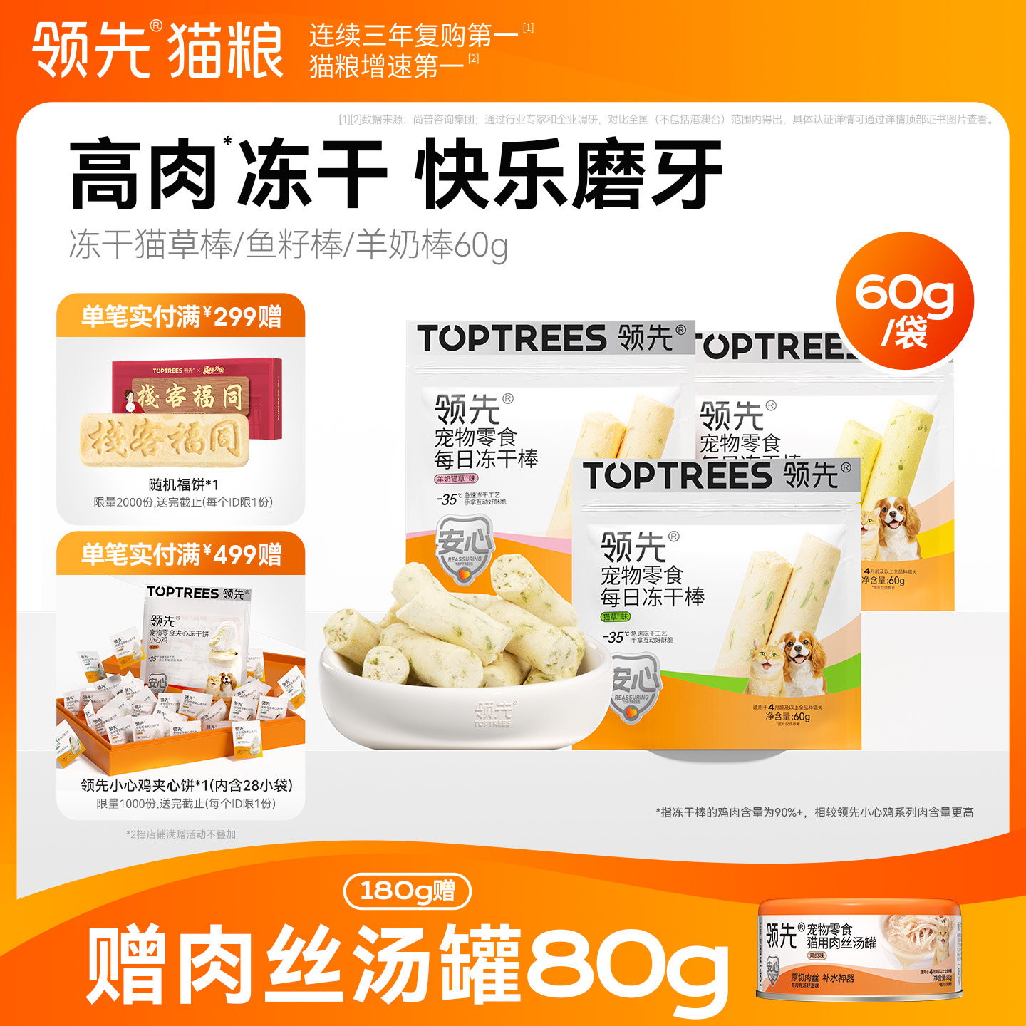领先冻干猫草棒羊奶棒宠物磨牙棒洁齿饼干成幼猫咪零食鸡肉排毛球