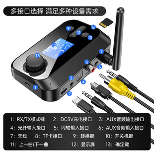 1大通蓝牙5.3接收发射器音响电视耳机光纤同轴转换无线音频