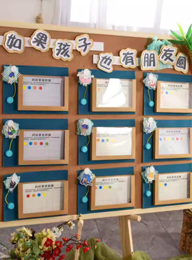 幼儿园倾听朋友圈留言墙面墙贴