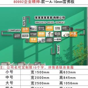 饰工位氛围高级感励志标语团队贴 新款 企业文化墙面布置办公室司装