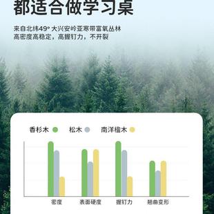 护童儿童实木学习桌小学生书桌可升降家用写字桌学习桌椅子套装