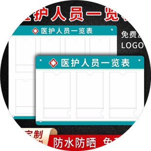 口腔医疗诊所科室医务人员一览表形象照片上墙工作岗位值班医生护士医护信息门诊机构公示栏展示牌雪弗亚克力