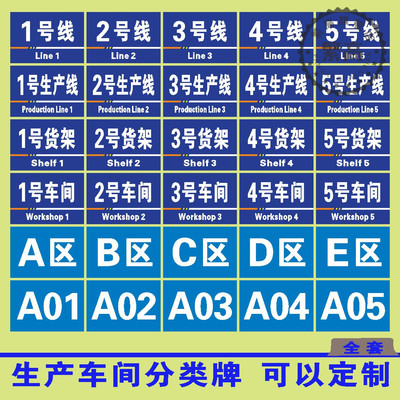 仓库车间区域标识牌PVC塑料板