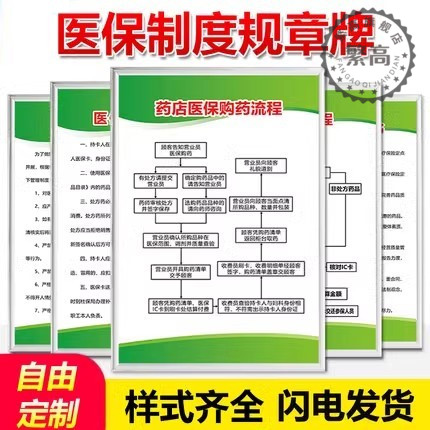 医保规章制度牌宣传栏