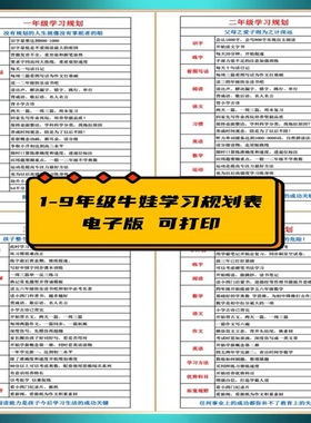 新小学初中1-9年级牛娃高效学习规划表养成记素质PDF手册电子资料