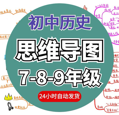 初中历史思维导图七八九年级上下册复习归纳电子版可打印电子版