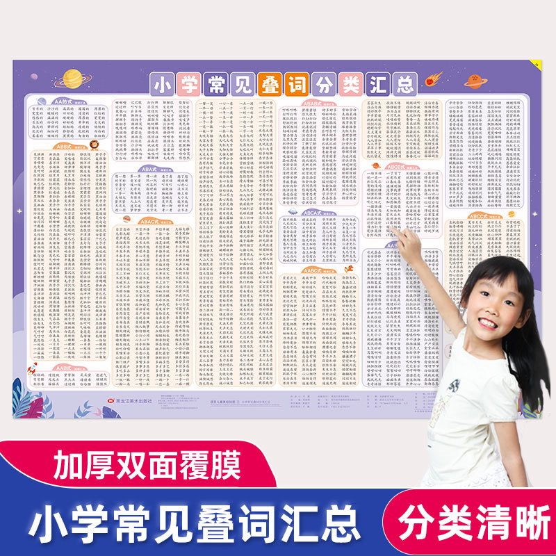 小学叠词挂图量词重叠词汇总墙贴