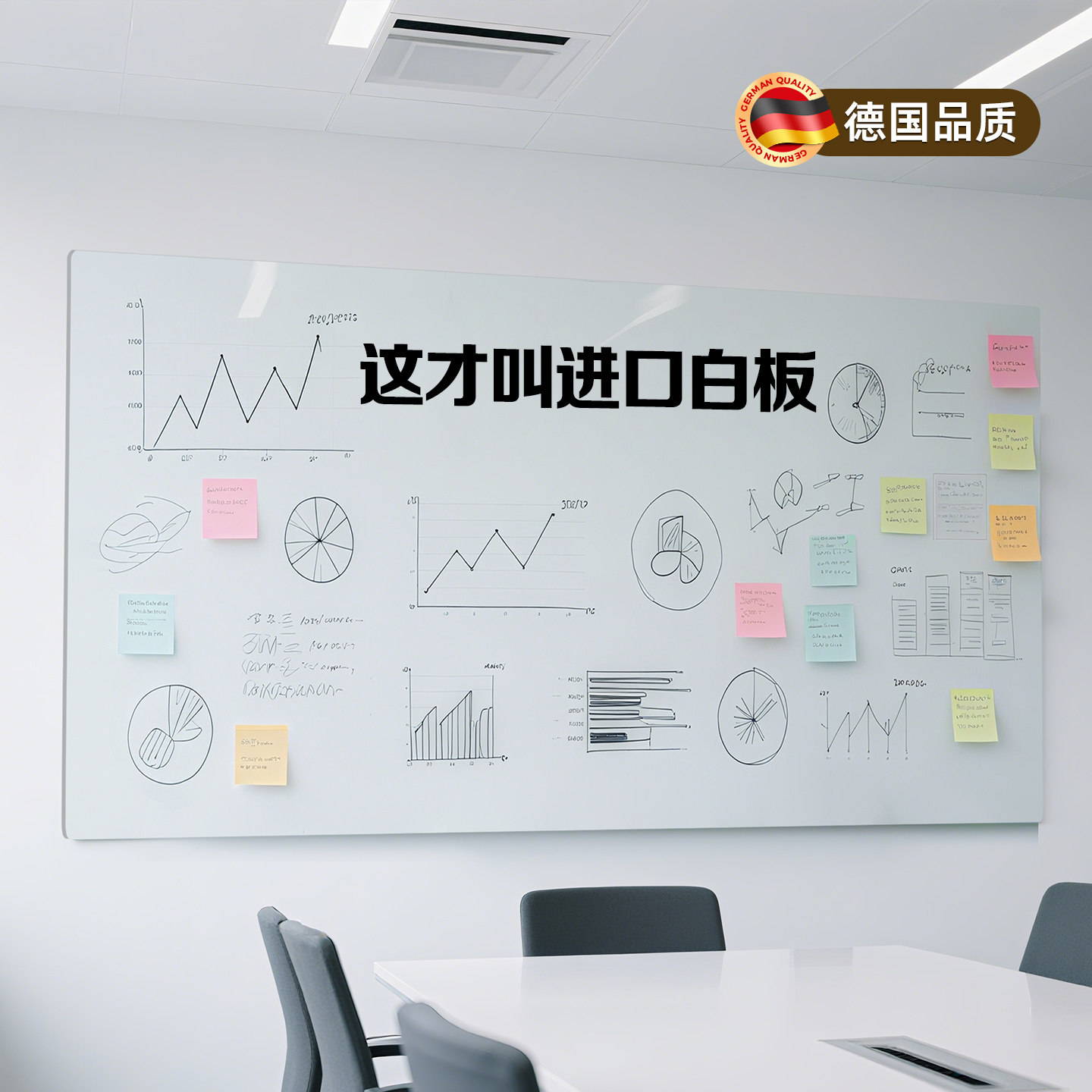 白板墙贴办公家用教学哑光黑板可擦可移除磁性家庭用画板儿童玻璃