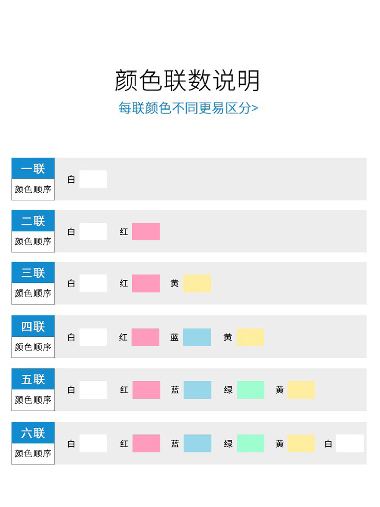 针式电脑打印纸二联三联四联五联两联二等分三等分发货票据出货单