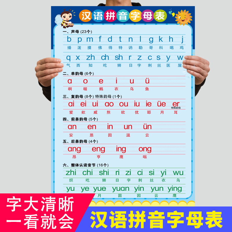 小学生一年级汉语拼音字母表挂画儿童整体认读音节声母韵母墙贴纸