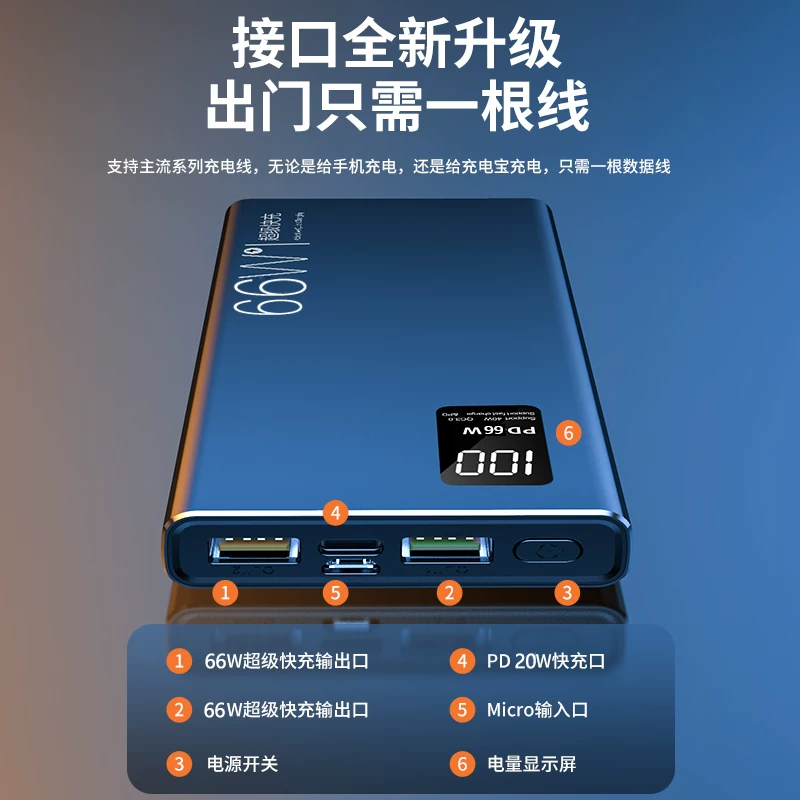 Huawei, apple, xiaomi, vivo, большой ёмкости совместимый мобильный зарядник, элитное питание, 66W, 20W