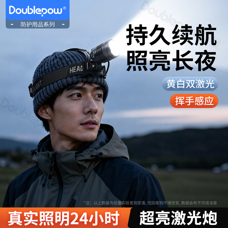 头灯2025新款强光超亮头戴式户外登山钓鱼专用充电式照明灯强续航