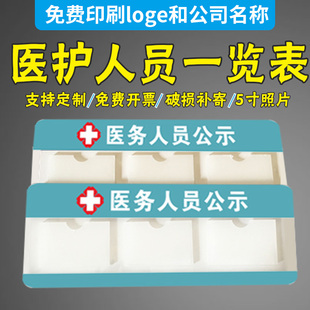 亚克力医务人员一览表标识牌工作人员信息公示公告栏诊所照片墙医生医护职工口腔门诊医疗机构诊所岗位牌定制